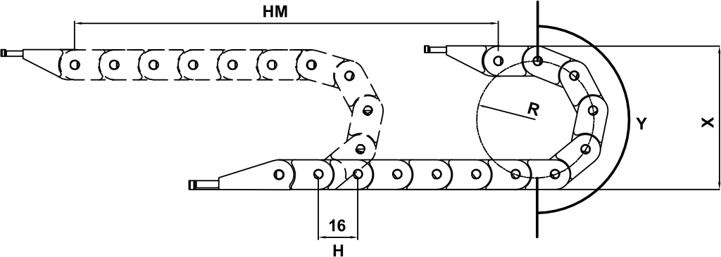 Chain Formula Diagram